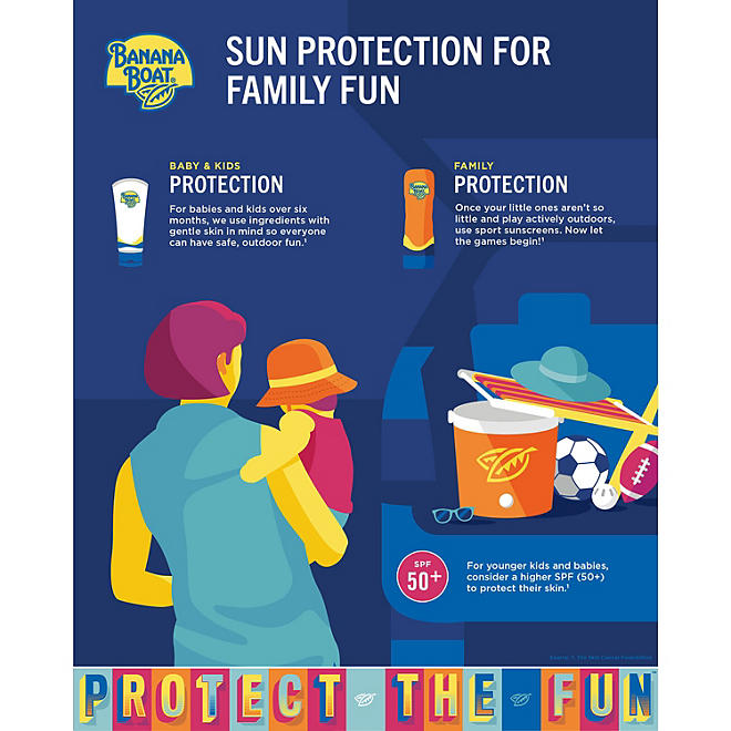 Banana Boat Sport Ultra Sunscreen Spray, SPF 50 (6 oz., 3 pk.)