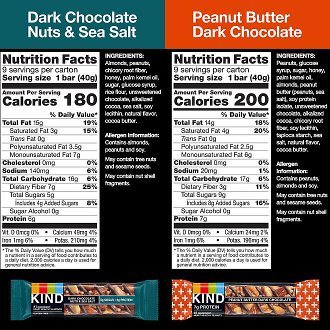 KIND Snack Bars Variety Pack, Dark Chocolate Nuts & Sea Salt and Peanut Butter Dark Chocolate (18 ct.)