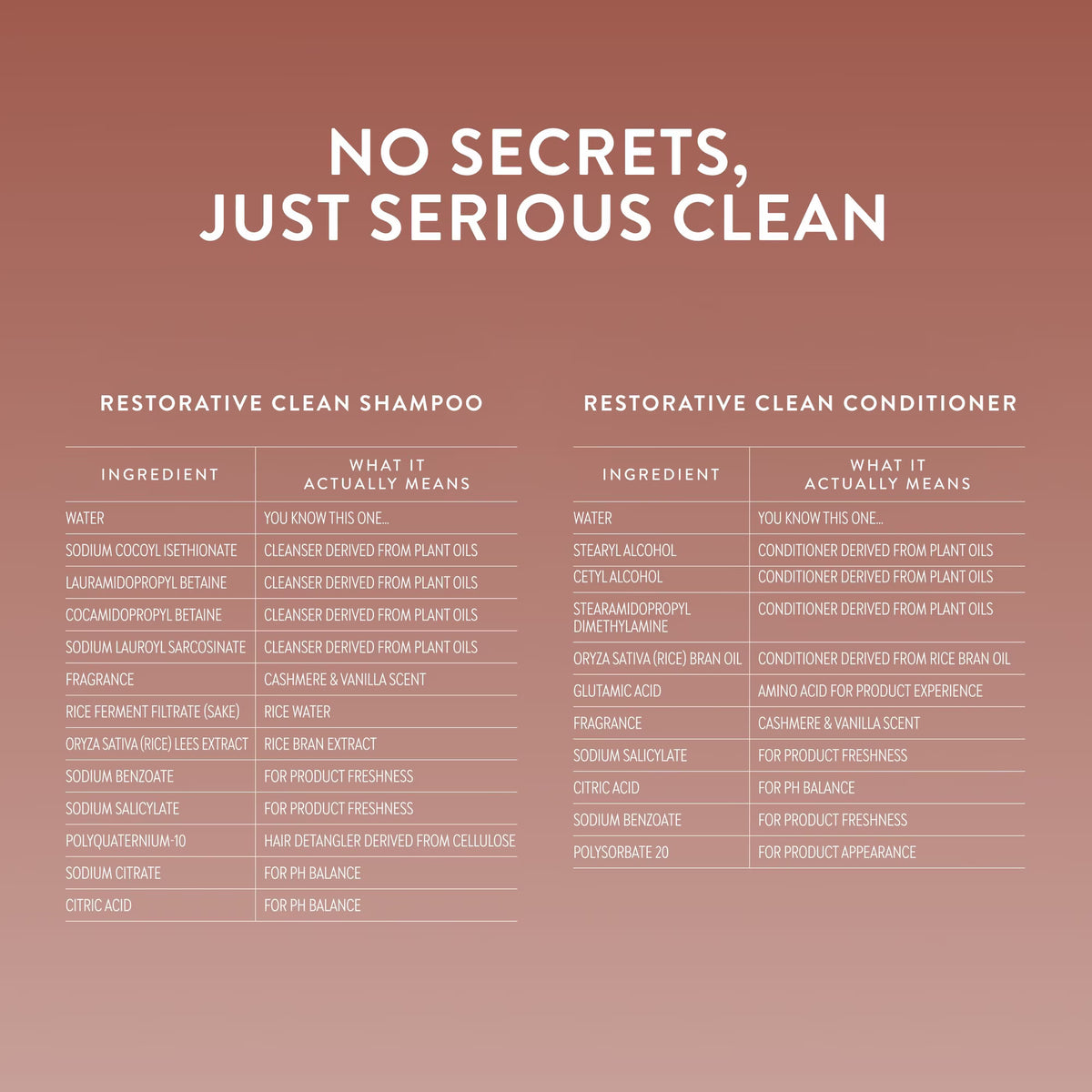Native Sulfate Free, Silicone Free, Paraben-Free, Dye Free,Restorative Clean Shampoo + Conditioner, 34 fl. oz., 2pk.