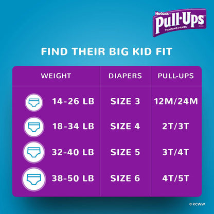 Huggies Pull-Ups Training Pants for Boys (Sizes: 2T-6T)(Choose Your Size)