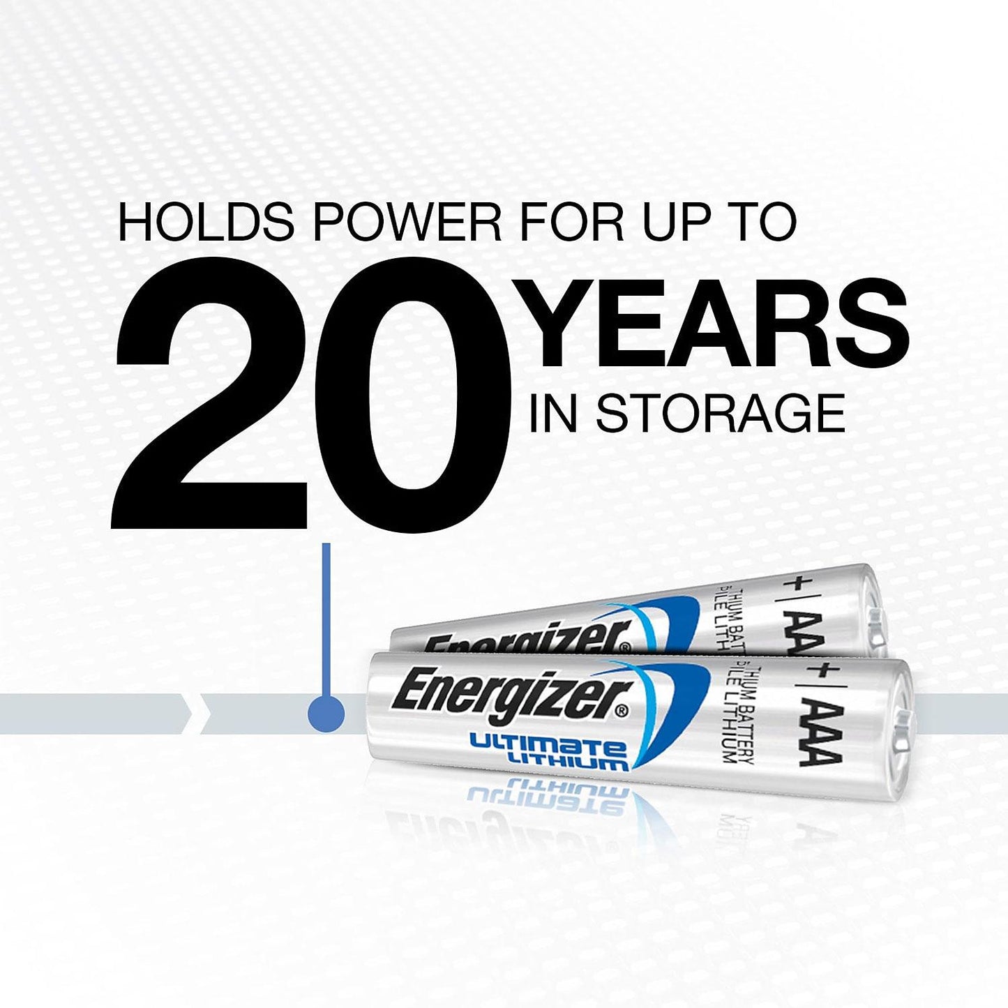 Energizer Ultimate Lithium AAA 18-Pack