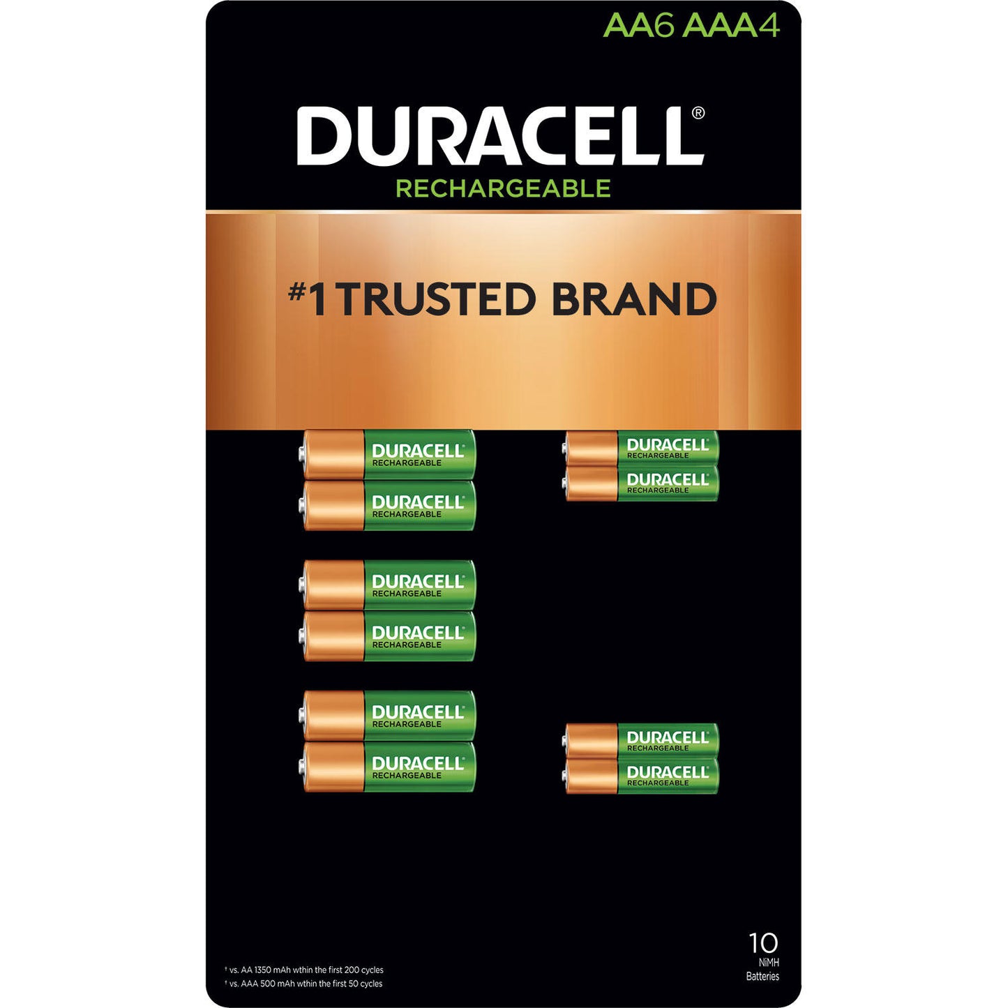 Duracell Rechargeable NiMH AA and AAA Batteries w/ ion Core